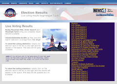 Colorado Campaign Election Website: Election Results, Skoubo Graphics